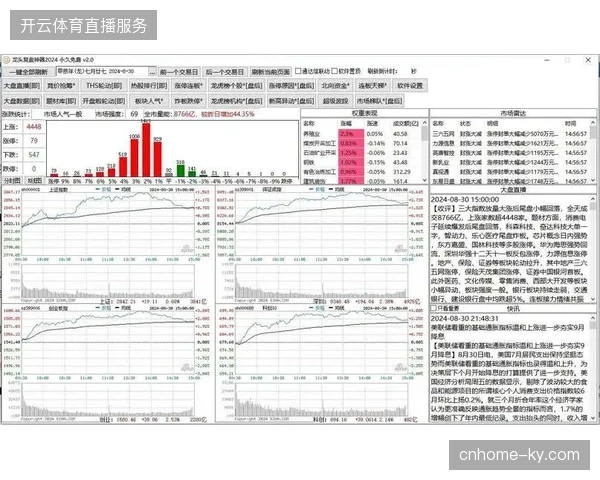 上海奥体中心云转播实测复盘，多源信号采集如何实现无损级同步合成？