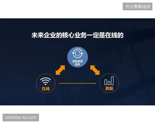 体育赛事运营竞争逻辑变迁，全周期管理模式正逐渐淘汰单点执行的传统服务